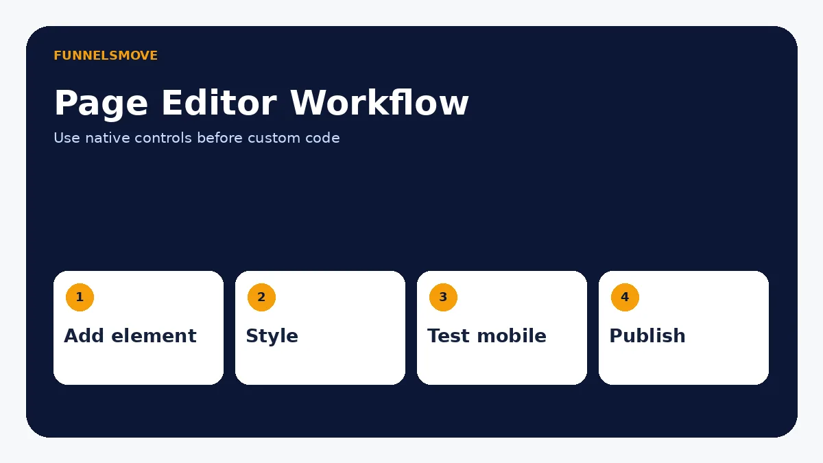 How to add images, video, Vimeo, and embeds editorial framework