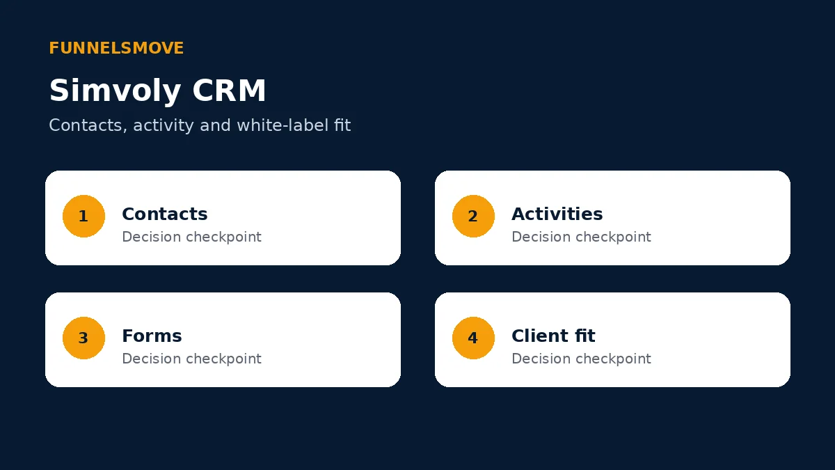 A practical CRM setup framework decision framework