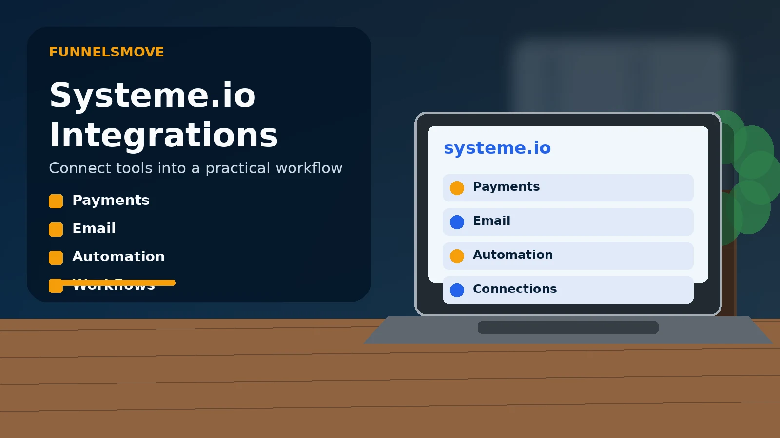 Systeme.io integrations for payments, email, automation and workflows